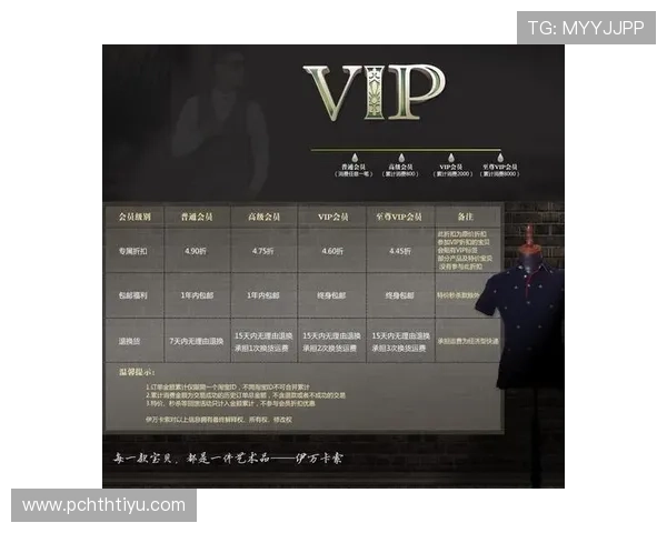 华体会体育在线：华体会体育在线平台的最新优惠和会员制度详尽介绍