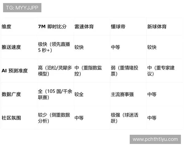 华体会手机版APP用户评价汇总,真实反馈助你选择最适合的足球娱乐平台 华体会手机版APP用户评价汇总,真实反馈助你选择最适合的足球娱乐平台