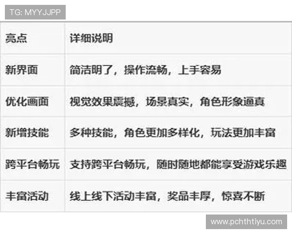 华体会的网址最新入口链接，实时更新体育赛事信息与在线投注服务