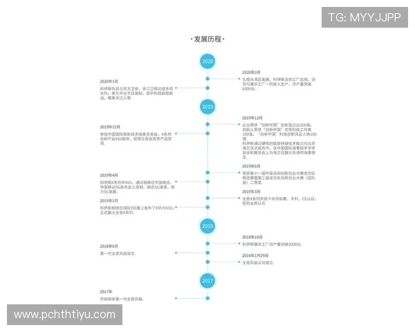 华体会注册平台最新攻略助你轻松完成账号注册流程全方位指南 华体会注册平台最新攻略助你轻松完成账号注册流程全方位指南