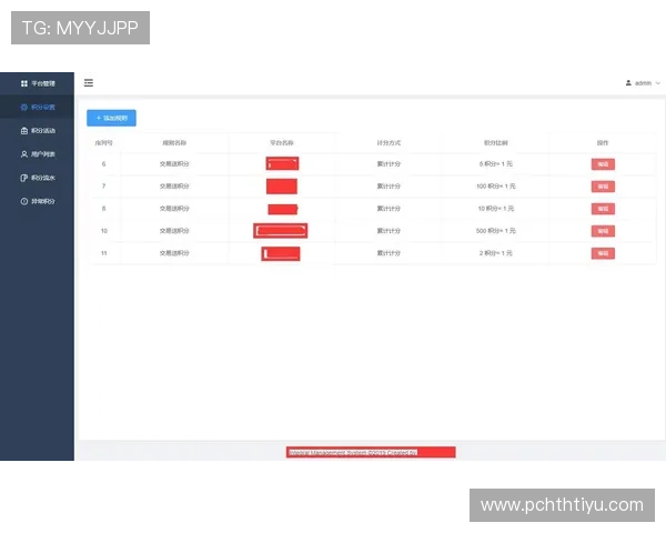 华体会电竞平台的会员制度与积分奖励体系详解